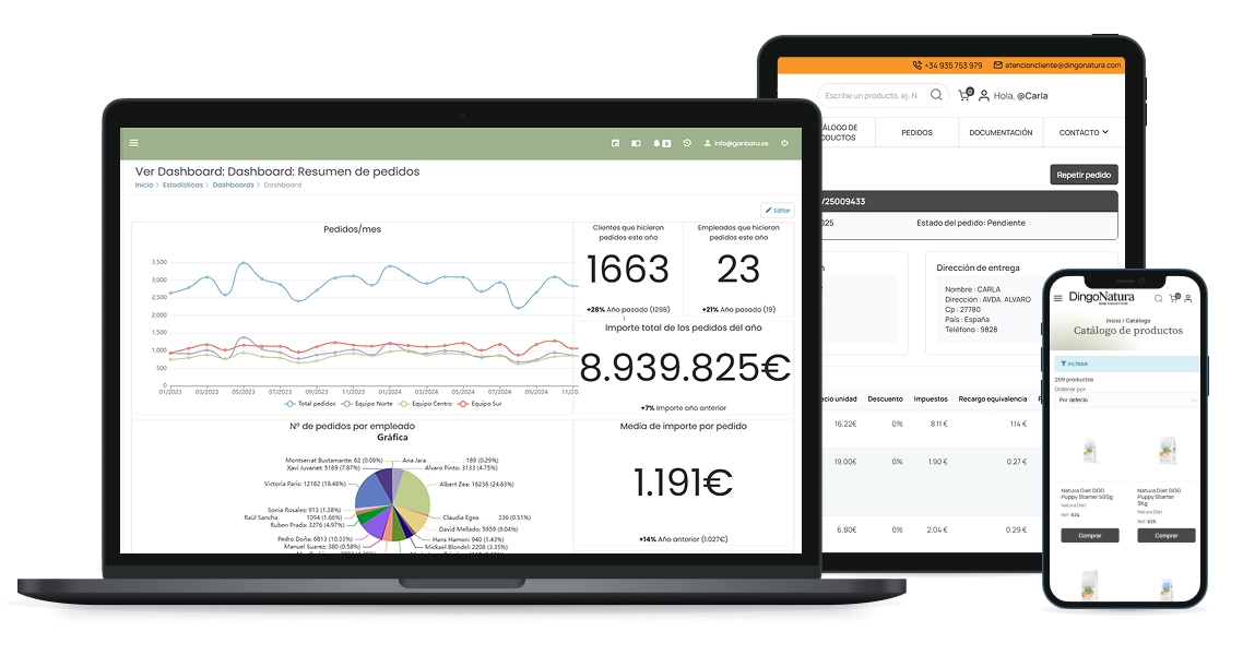 Dingonatura CRM Platform