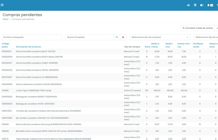 Process automation