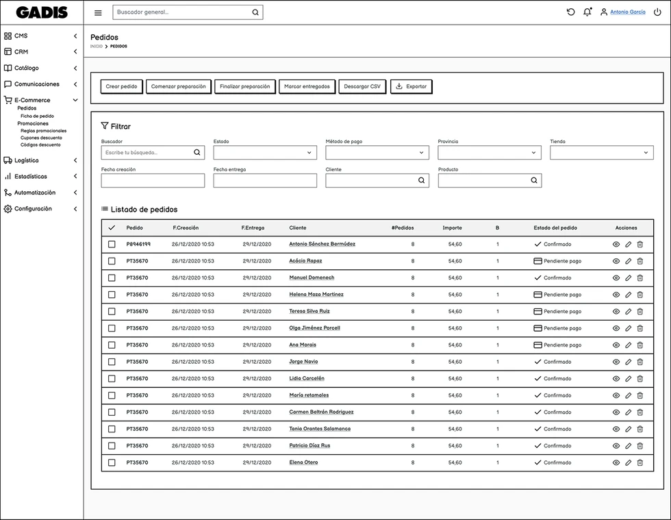 Technical documentation and roadmap: leaving everything ready to build